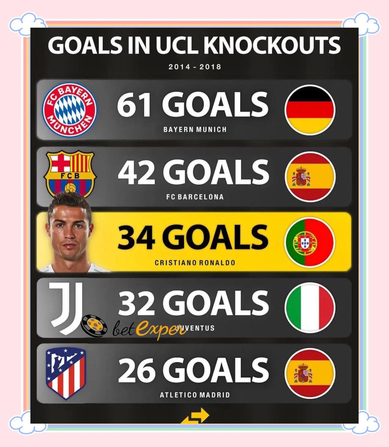 开云体育中国官方网站包含C罗连续十二场比赛得分超过绝杀，瑞士队挑战极限！的词条